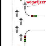 Verkeerslichten